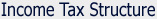 income-tax-structure